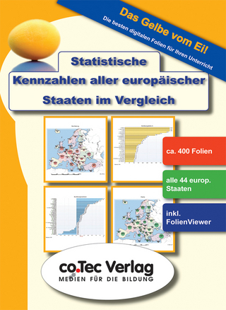 Statistische Kennzahlen aller europäischer Staaten im Vergleich