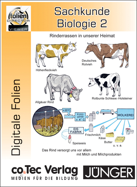 Sachkunde Biologie 2