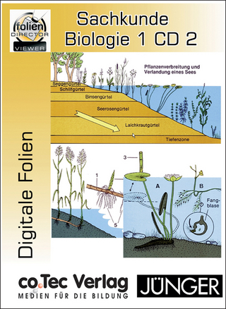 Sachkunde Biologie 1, CD 2