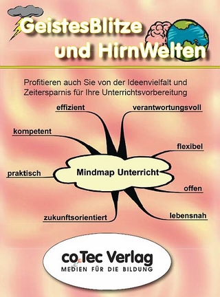 GeistesBlitze und HirnWelten