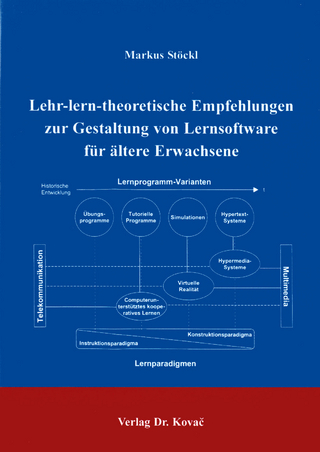 Lehr-lern-theoretische Empfehlungen zur Gestaltung von Lernsoftware für ältere Erwachsene