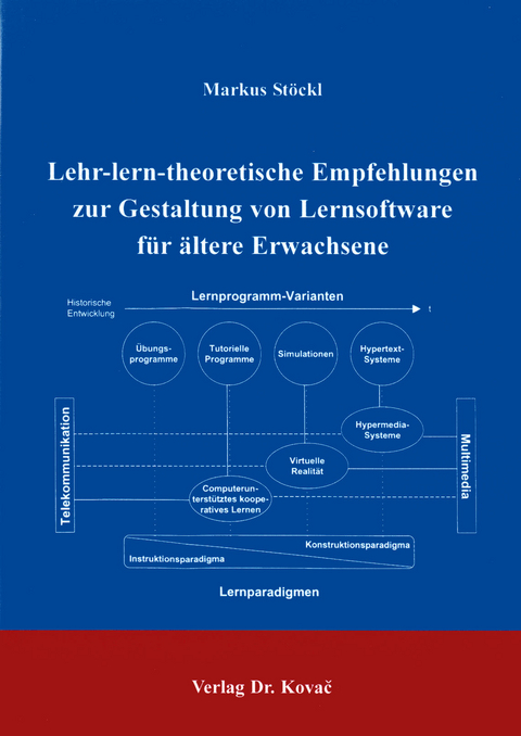 Lehr-lern-theoretische Empfehlungen zur Gestaltung von Lernsoftware f&uuml;r &auml;ltere Erwachsene - Markus St&ouml;ckl