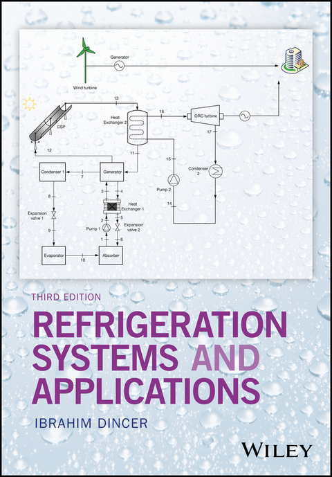 Refrigeration Systems and Applications - Ibrahim Dinçer