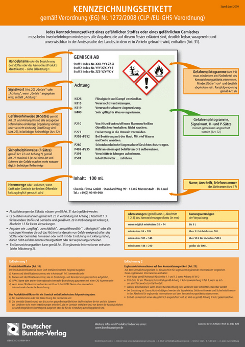Kennzeichnungsetikett - Urs Schl&uuml;ter, Anke Kahl