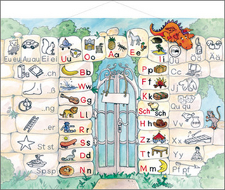 Anton & Zora / Poster Buchstabentabelle