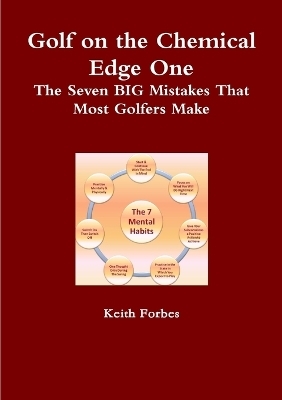 Golf on the Chemical Edge One - Keith Forbes