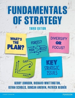 Fundamentals of Strategy with MyStrategyLab Pack