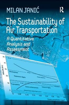 Sustainability of Air Transportation