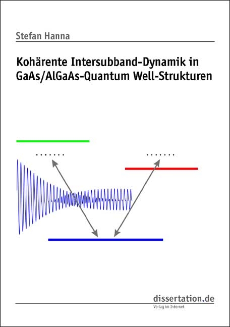 Koh&auml;rente Intersubband-Dynamik in GaAs/AlGaAs-Quantum Well-Strukturen - Stefan Hanna