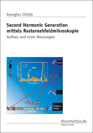 Second Harmonic Generation mittels Rasternahfeldmikroskopie