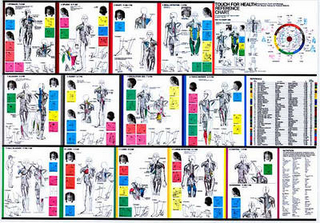 Touch for Health Reference Packet