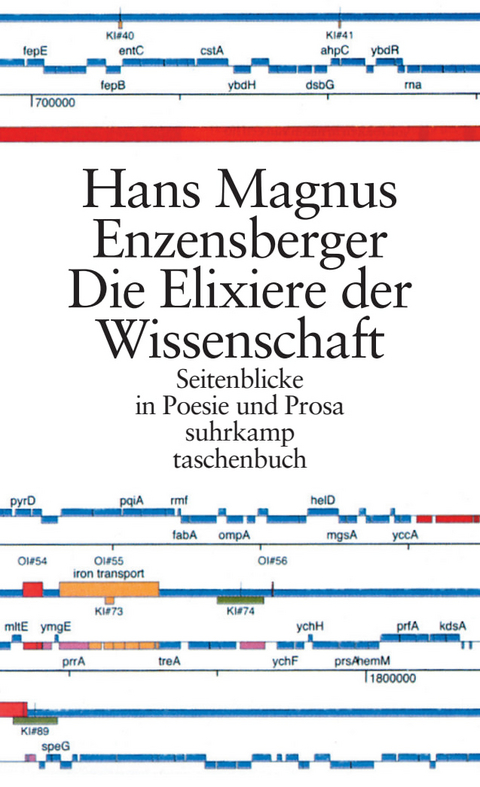Die Elixiere der Wissenschaft - Hans Magnus Enzensberger