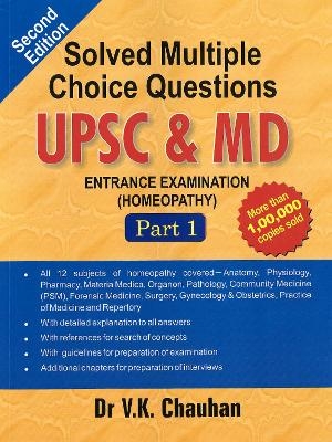 Solved Multiple Choice Questions UPSC & M.D.