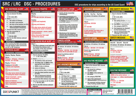 SRC-LRC DSC-Procedures - Michael Schulze