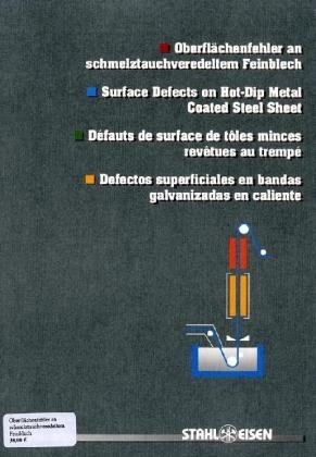 Oberflächenfehler an schmelztauchveredeltem Feinblech
