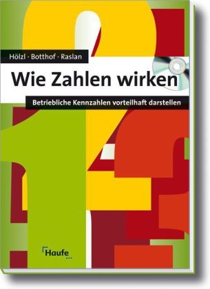 Wie Zahlen wirken