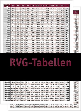 RVG-Gebührentabellen