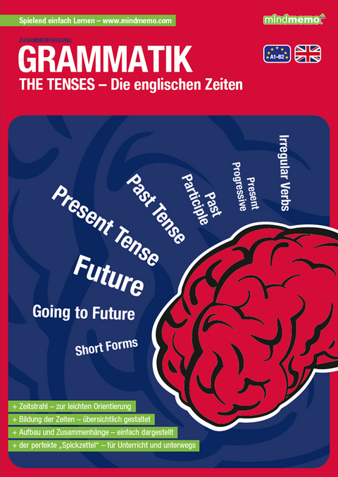 mindmemo Lernfolder - The Tenses - Die englischen Zeiten - Englische Grammatik Lernhilfe - Henry Fischer, Philipp Hunstein
