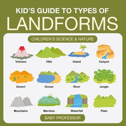 Kid&rsquo;s Guide to Types of Landforms - Children's Science & Nature - Baby Professor
