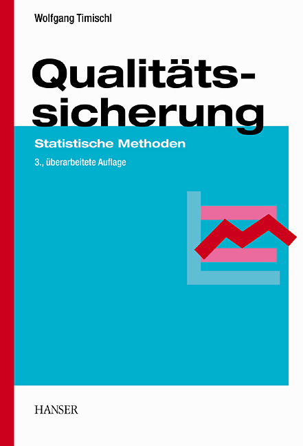 Qualit&auml;tssicherung - Wolfgang Timischl