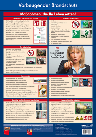 Wandtafel Vorbeugender Brandschutz