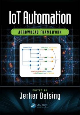IoT Automation
