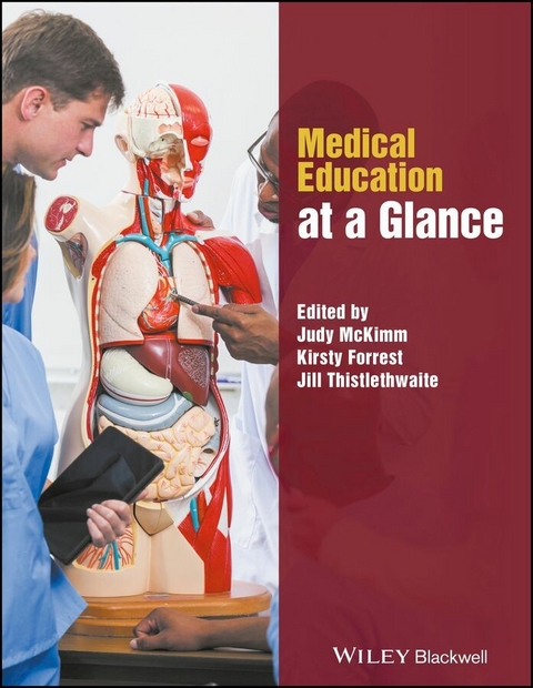 Medical Education at a Glance - 