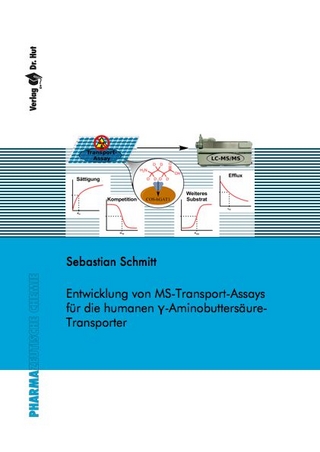 Entwicklung von MS-Transport-Assays für die humanen γ-Aminobuttersäure-Transporter