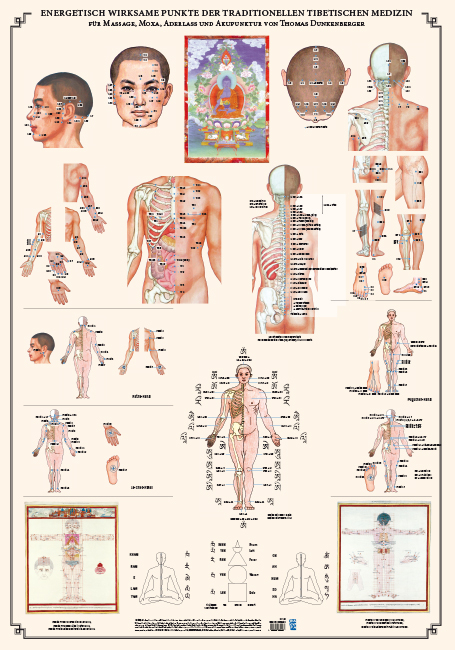 Tibetische Heilmassage - Thomas Dunkenberger