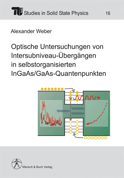 Optische Untersuchungen von Intersubniveau-&Uuml;berg&auml;ngen in selbstorganisierten InGaAs/GaAs-Quantenpunkten - Alexander Weber