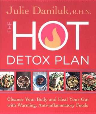 Hot Detox Plan