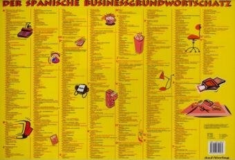 Business Wortschatz Spanisch - Schreibtischunterlage