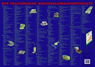 Business Wortschatz Französisch - Schreibtischunterlage