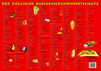 Business Wortschatz Englisch - Schreibtischunterlage