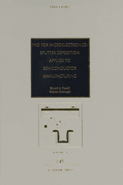 PVD for Microelectronics: Sputter Desposition to Semiconductor Manufacturing