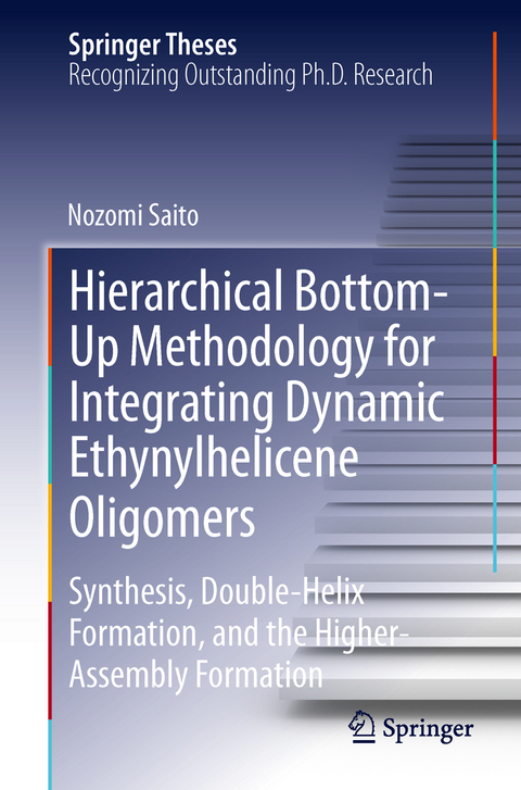 Hierarchical Bottom-Up Methodology for Integrating Dynamic Ethynylhelicene Oligomers - Nozomi Saito