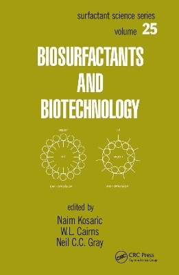 Biosurfactants and Biotechnology -  Kosaric