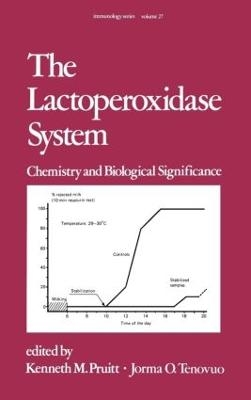 The Lactoperoxidase System - Kenneth Pruitt