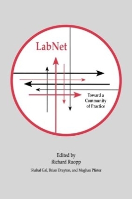 Labnet - 