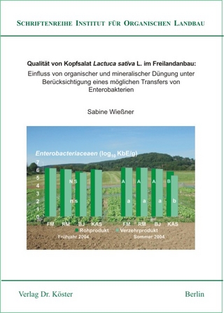Qualität von Kopfsalat Lactuca sativa L. im Freilandanbau