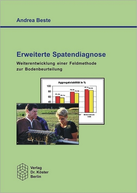 Erweiterte Spatendiagnose - Andrea Beste