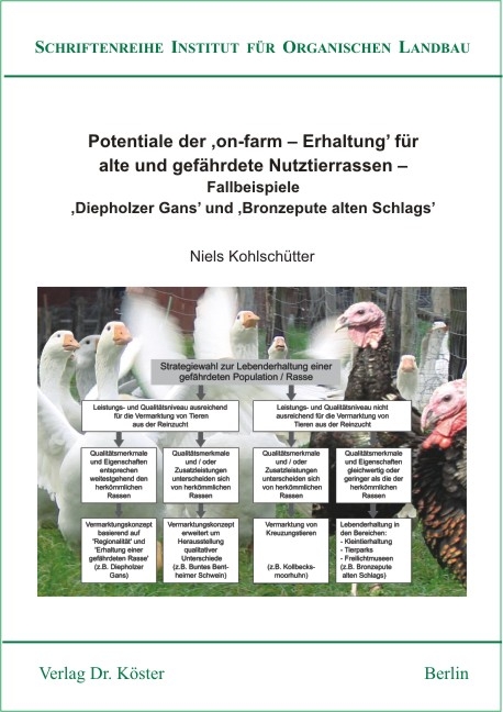 Potentiale der on-farm - Erhaltung f&uuml;r alte und gef&auml;hrdete Nutztierrassen - Niels Kohlsch&uuml;tter