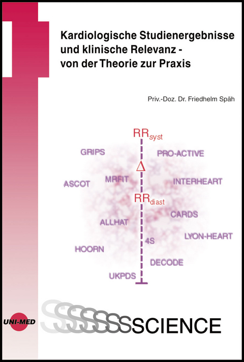Kardiologische Studienergebnisse und klinische Relevanz - von der Theorie zur Praxis - Friedhelm Sp&auml;h