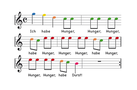 Fr&uuml;hst&uuml;cksbrettchen "Ich habe Hunger"