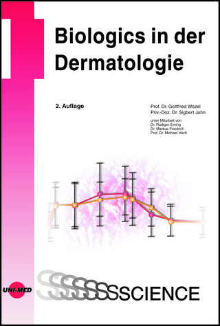 Biologics in der Dermatologie