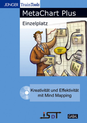 MindMapping mit MetaChart Plus - CD-ROM