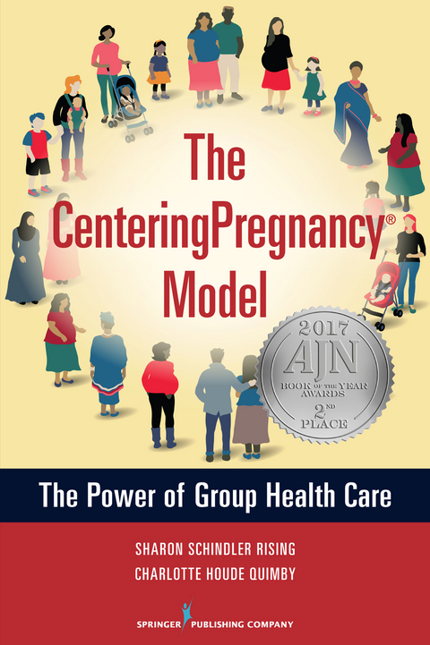 CenteringPregnancy Model - 