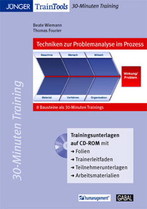 Techniken der Problemanalyse (CD-ROM)