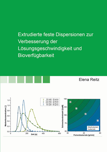 Extrudierte feste Dispersionen zur Verbesserung der L&ouml;sungsgeschwindigkeit und Bioverf&uuml;gbarkeit - Elena Reitz