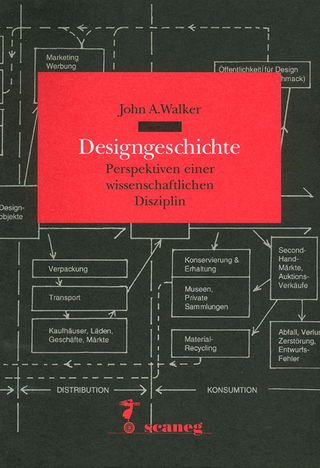 Designgeschichte